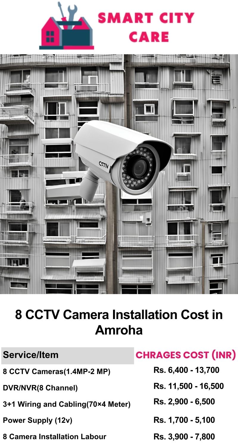 8 CCTV camera installation cost list in  Amroha