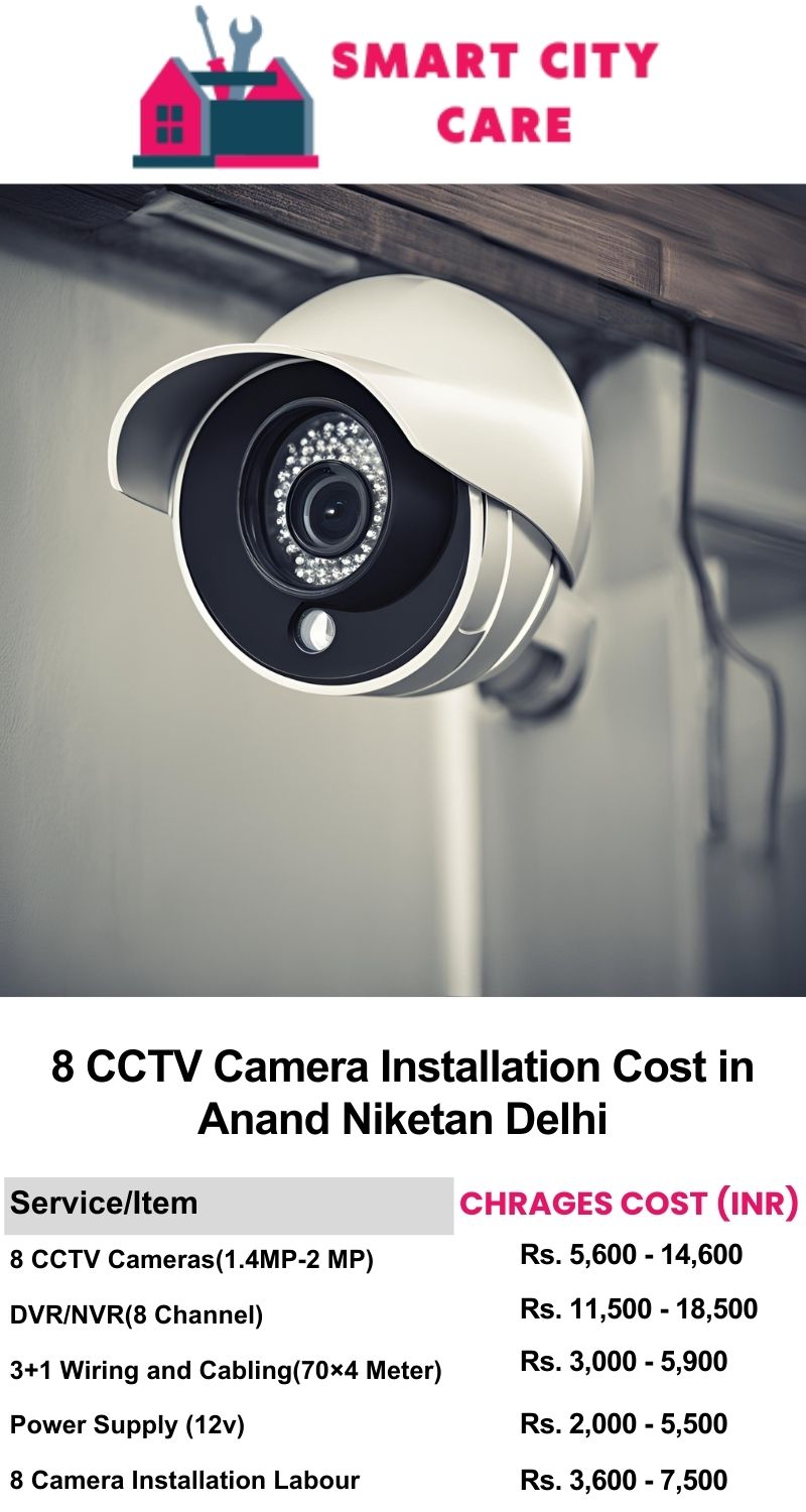 8 CCTV camera installation cost list in  Delhi, Anand Niketan