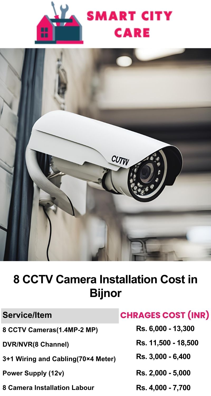 8 CCTV camera installation cost list in  Bijnor