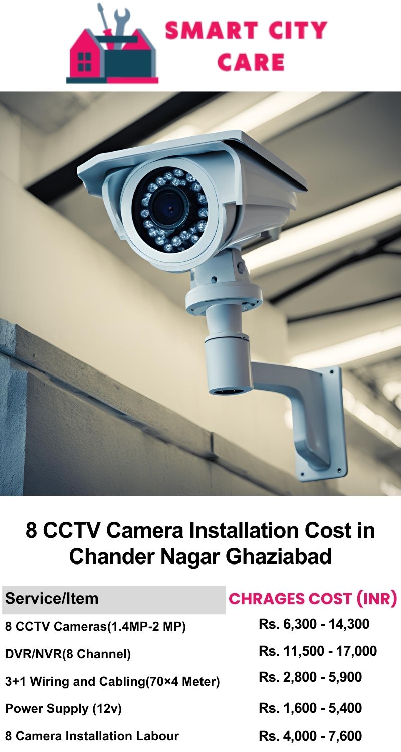 8 CCTV camera installation cost list in  Ghaziabad, Chander Nagar