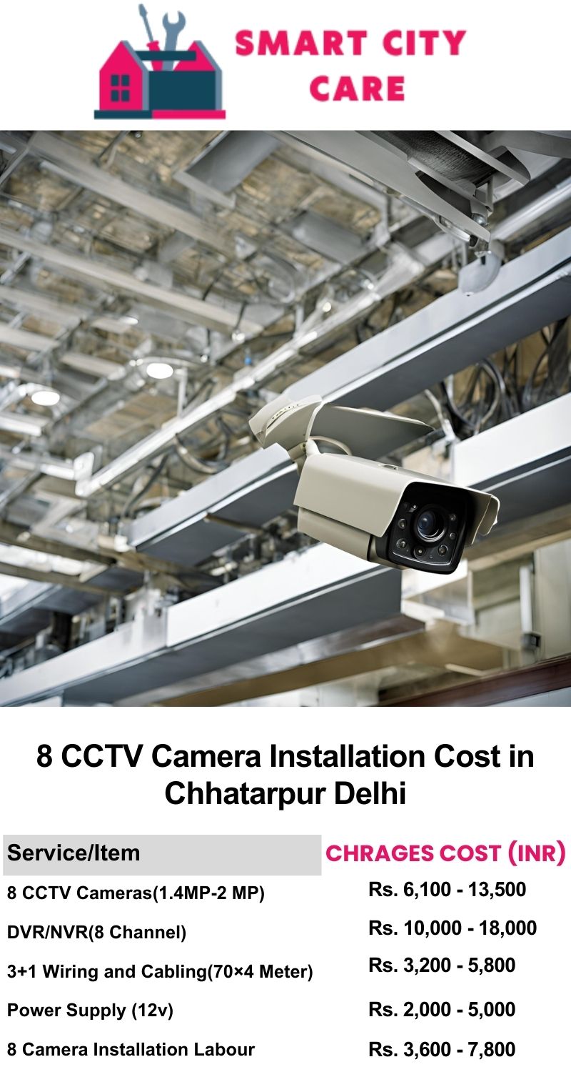 8 CCTV camera installation cost list in  Delhi, Chhatarpur