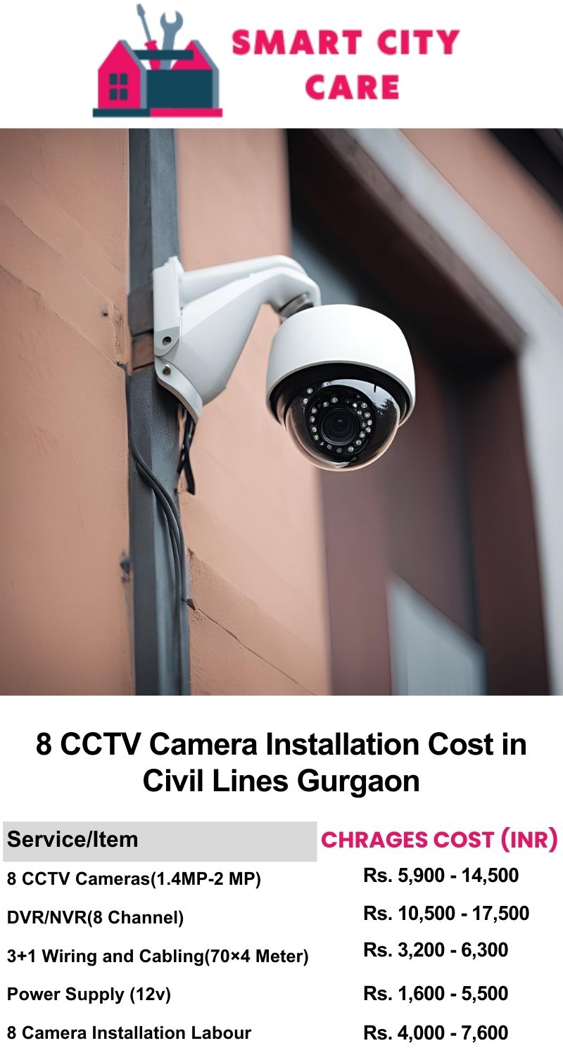 8 CCTV camera installation cost list in  Gurgaon, Civil Lines