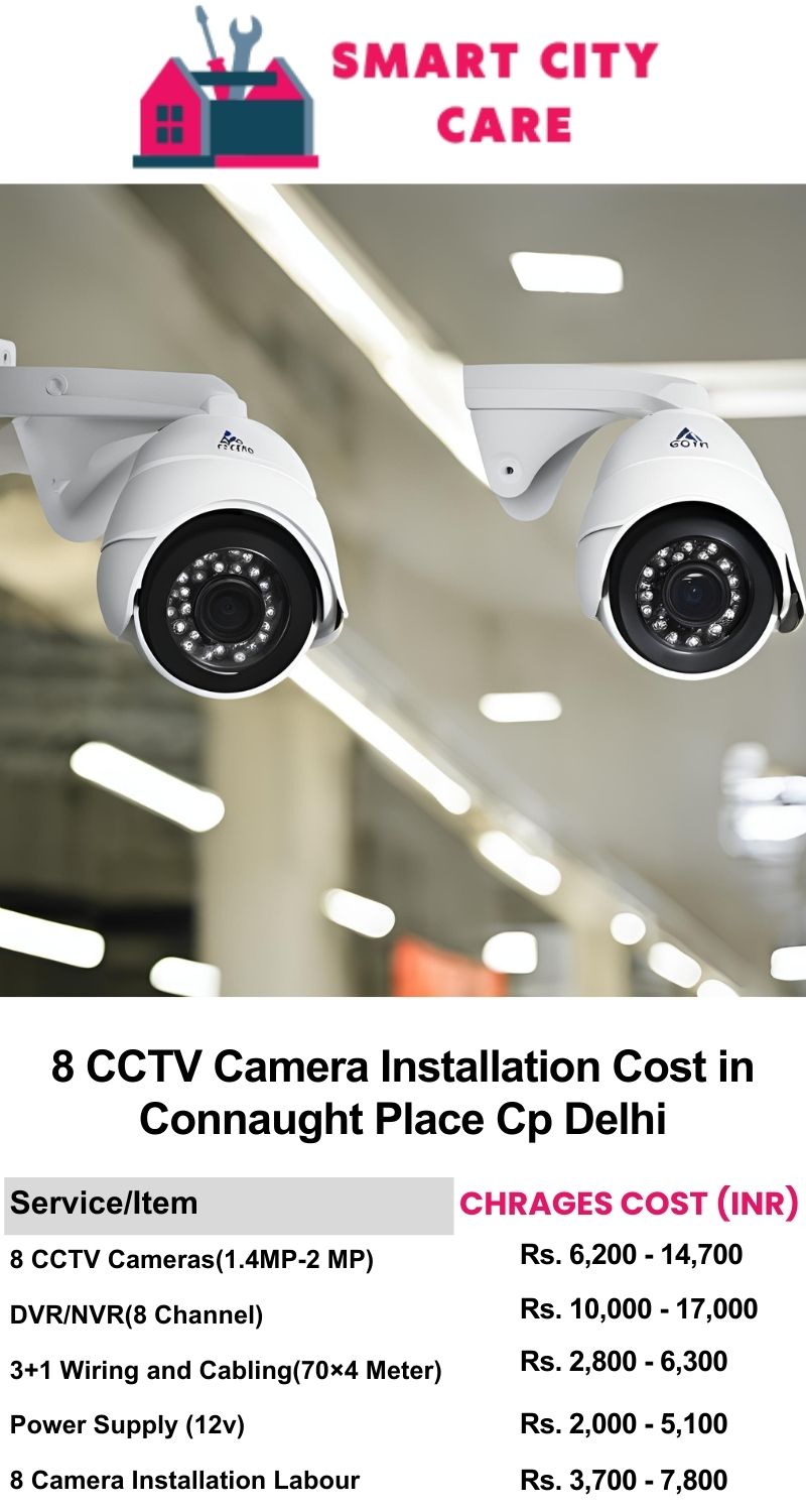 8 CCTV camera installation cost list in  Delhi, Connaught Place cp