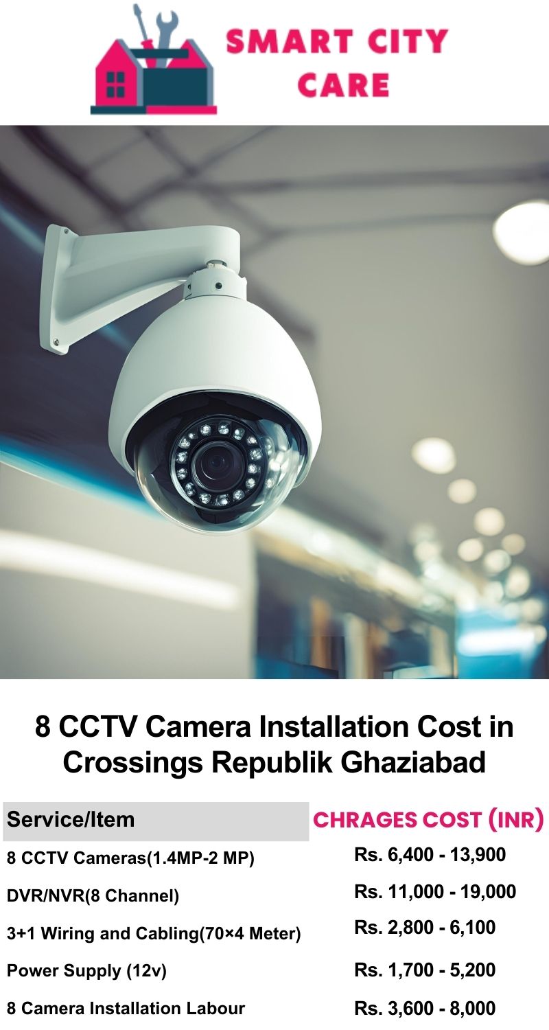 8 CCTV camera installation cost list in  Ghaziabad, Crossings Republik