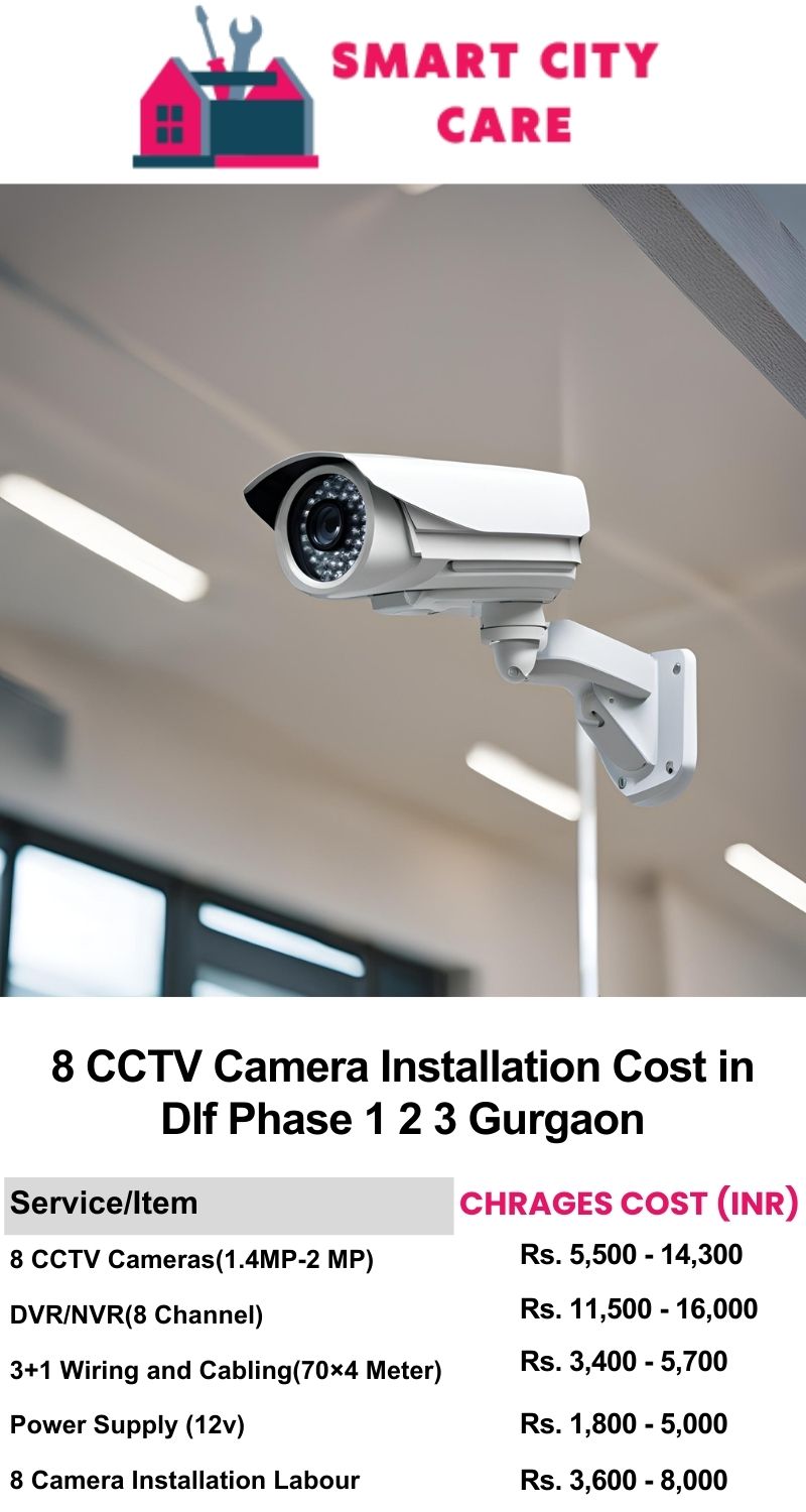 8 CCTV camera installation cost list in  Gurgaon, Dlf phase 1 2 3