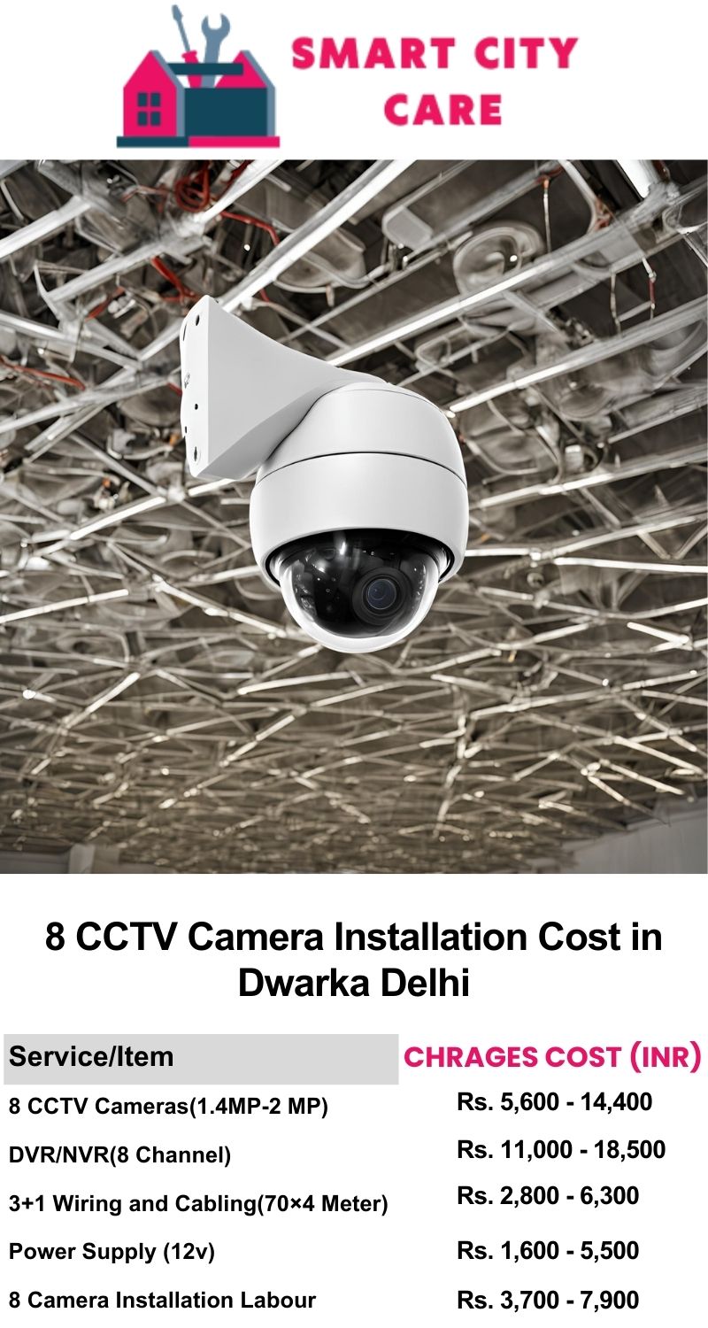 8 CCTV camera installation cost list in Delhi, Dwarka