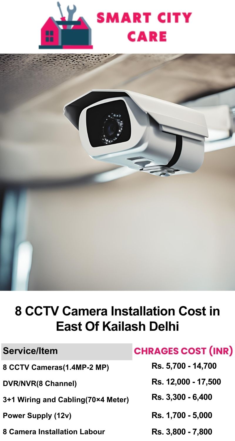 8 CCTV camera installation cost list in  Delhi, East of Kailash