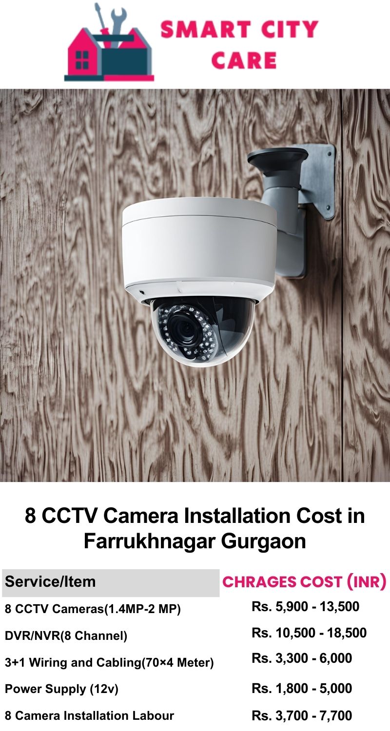 8 CCTV camera installation cost list in  Gurgaon, Farrukhnagar