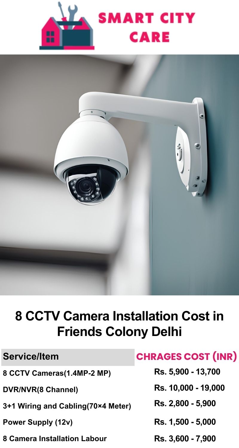 8 CCTV camera installation cost list in  Delhi, Friends Colony