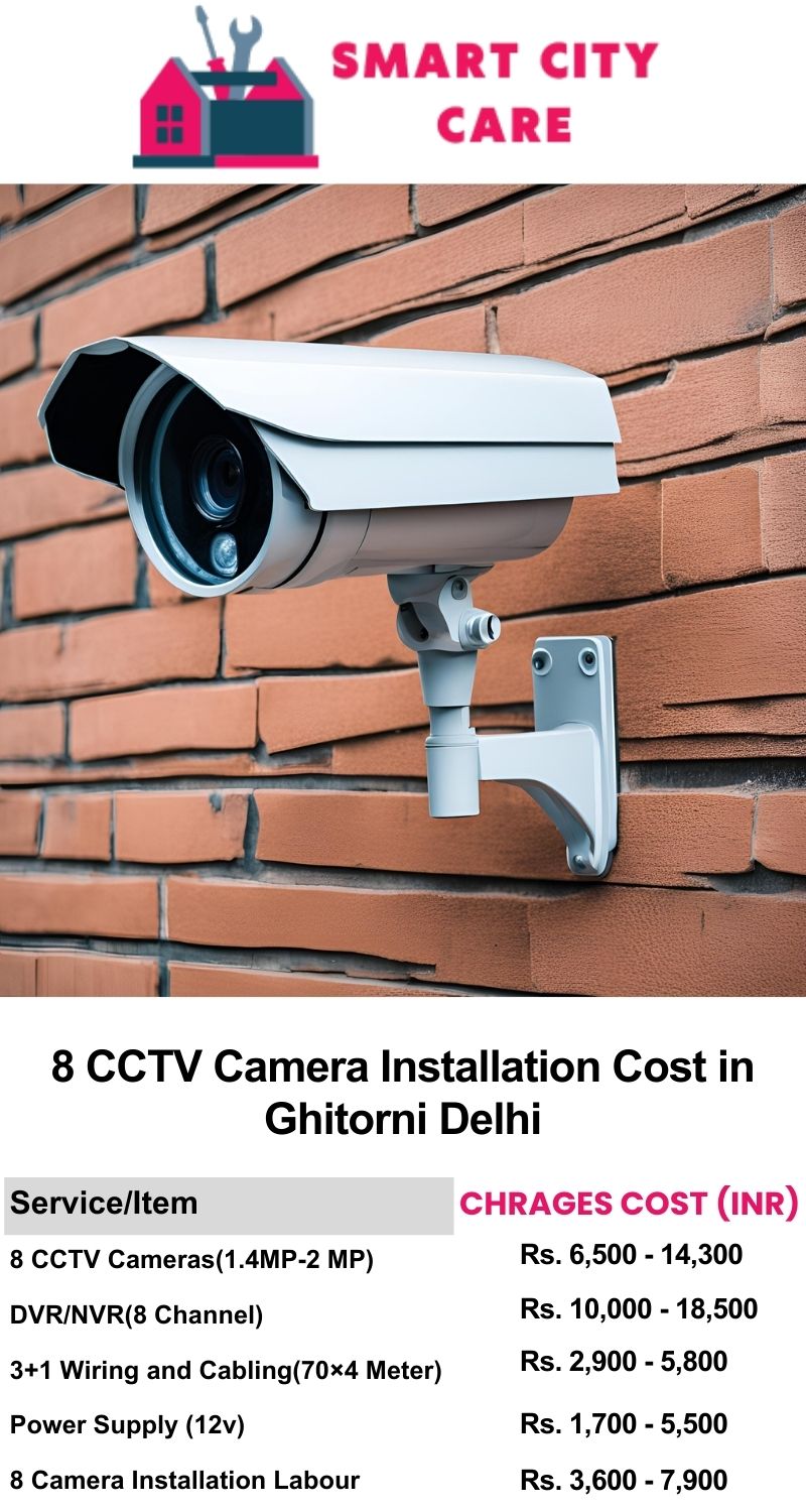 8 CCTV camera installation cost list in  Delhi, Ghitorni