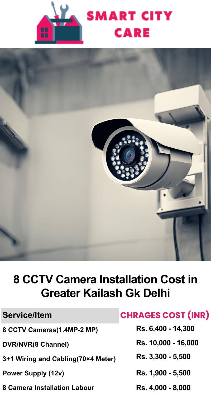 8 CCTV camera installation cost list in  Delhi, Greater Kailash gk