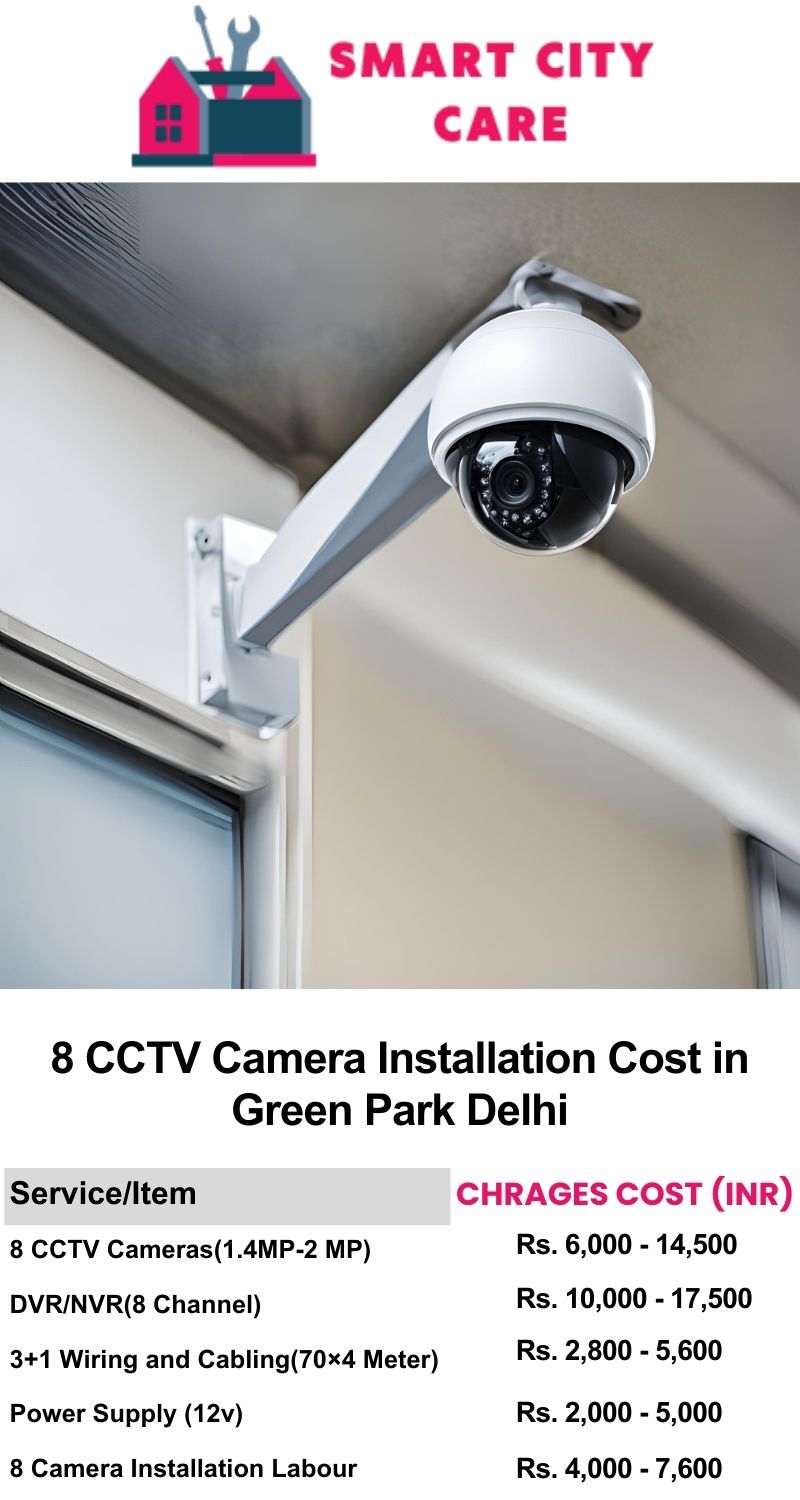 8 CCTV camera installation cost list in  Delhi, Green Park