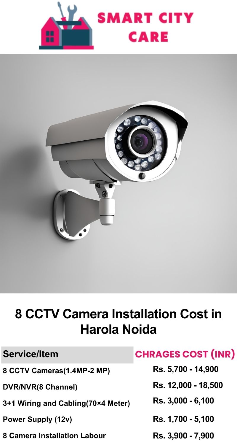 8 CCTV camera installation cost list in  Noida, Sector 53