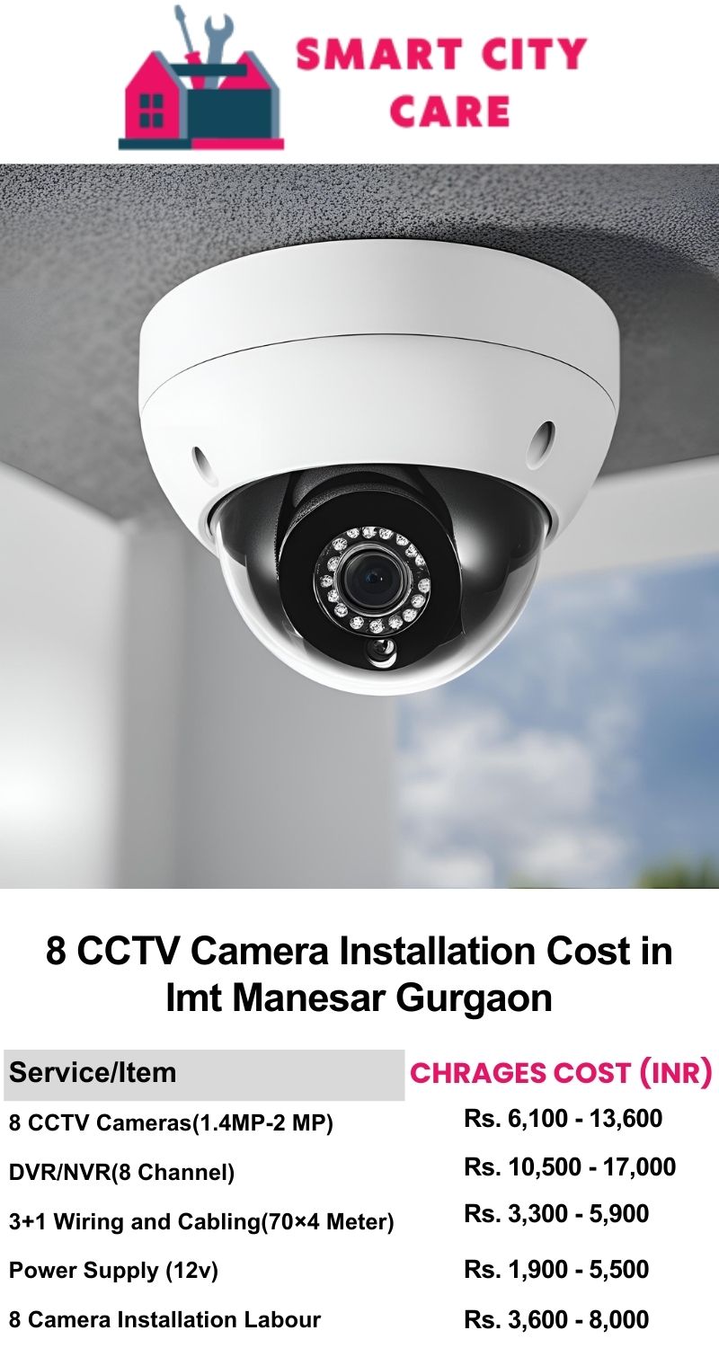 8 CCTV camera installation cost list in  Gurgaon, Imt Manesar