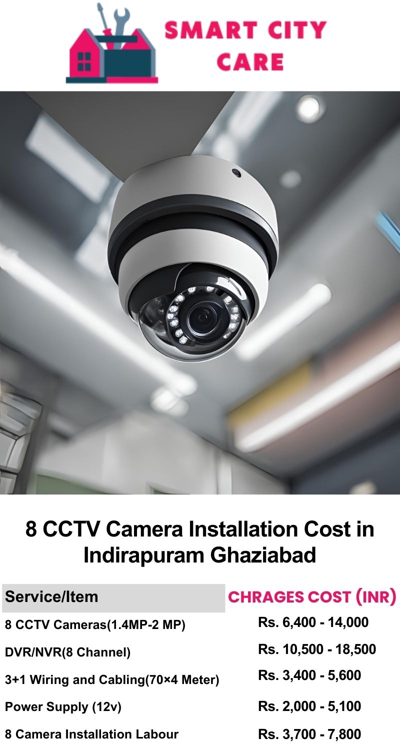 8 CCTV camera installation cost list in  Ghaziabad, Indirapuram