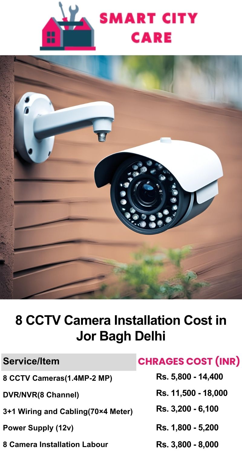 8 CCTV camera installation cost list in  Delhi, Jor Bagh