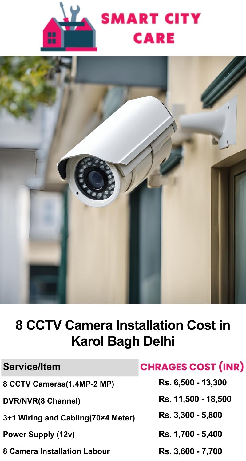 8 CCTV camera installation cost list in  Delhi, Karol Bagh