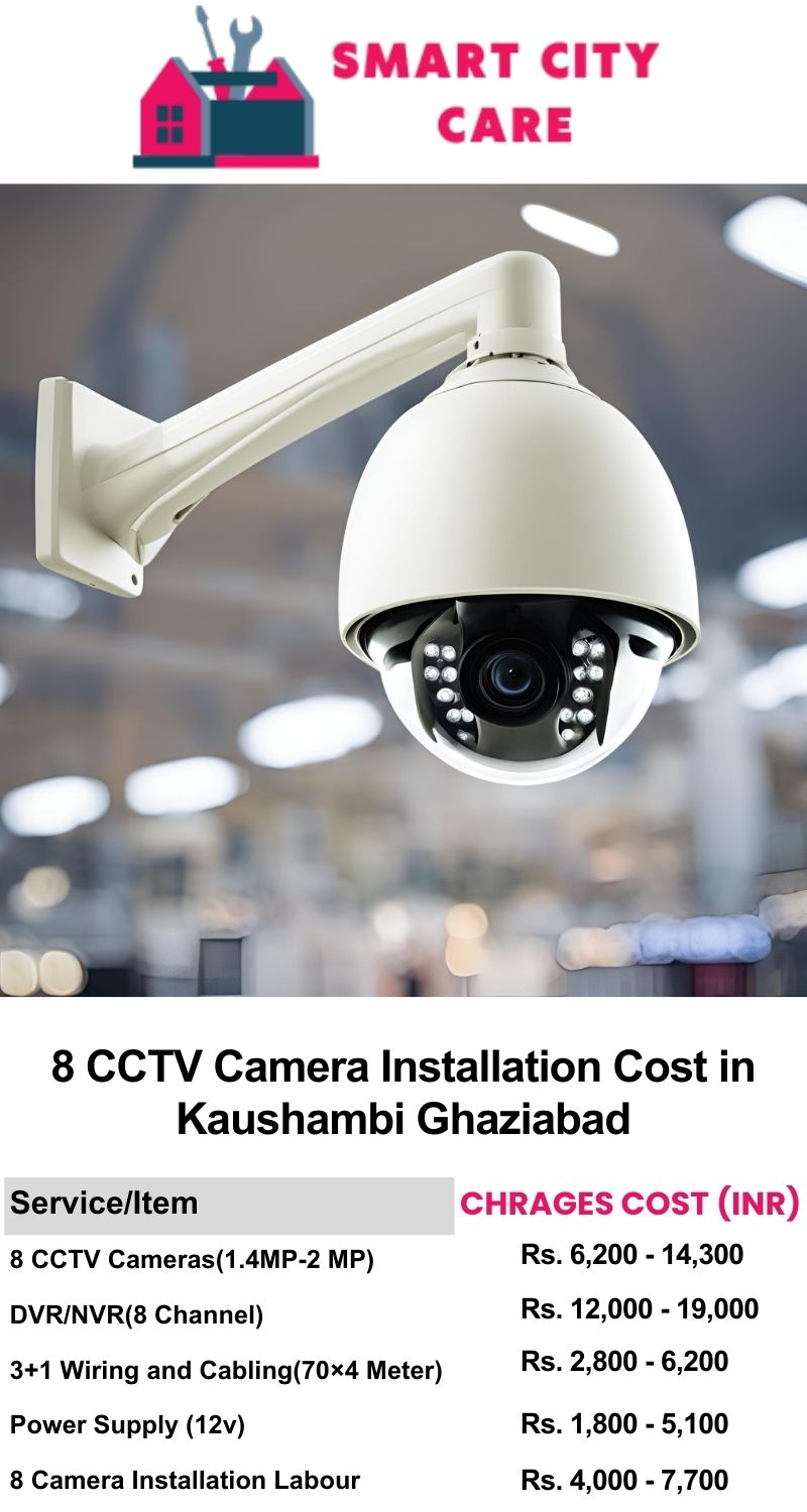 8 CCTV camera installation cost list in  Ghaziabad, Kaushambi