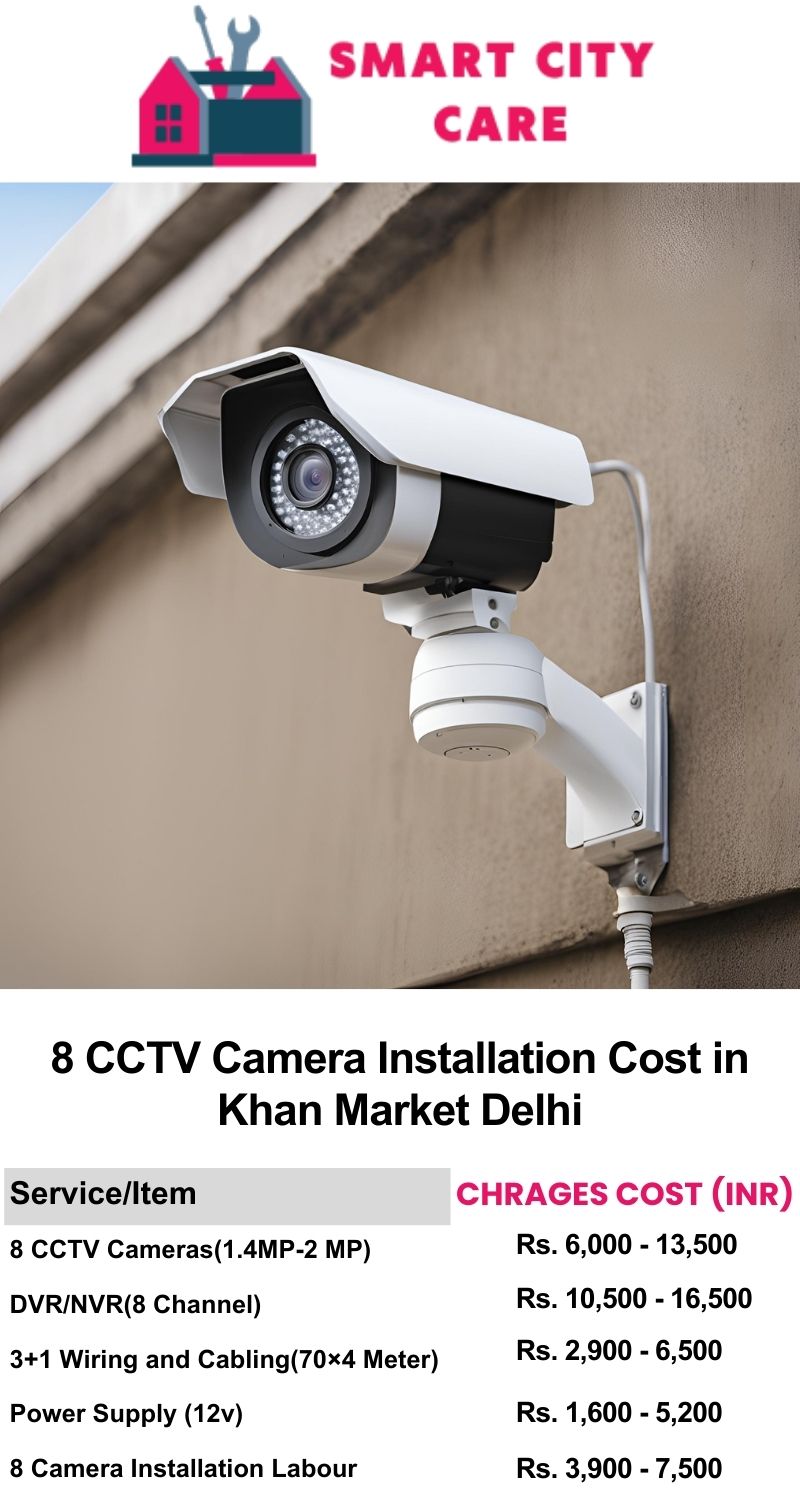 8 CCTV camera installation cost list in  Delhi, Khan Market