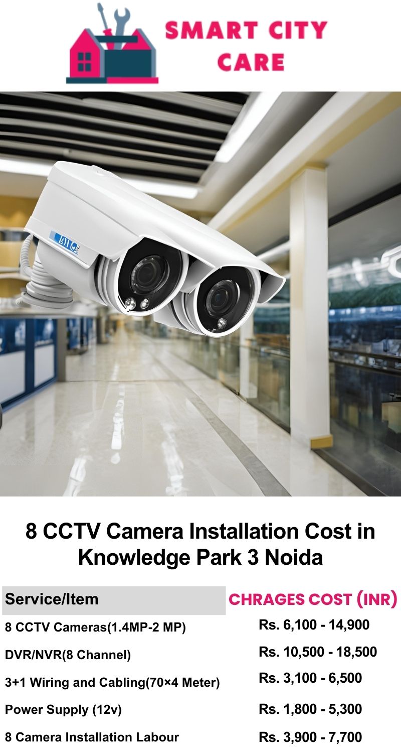 8 CCTV camera installation cost list in  Noida, Sorkha