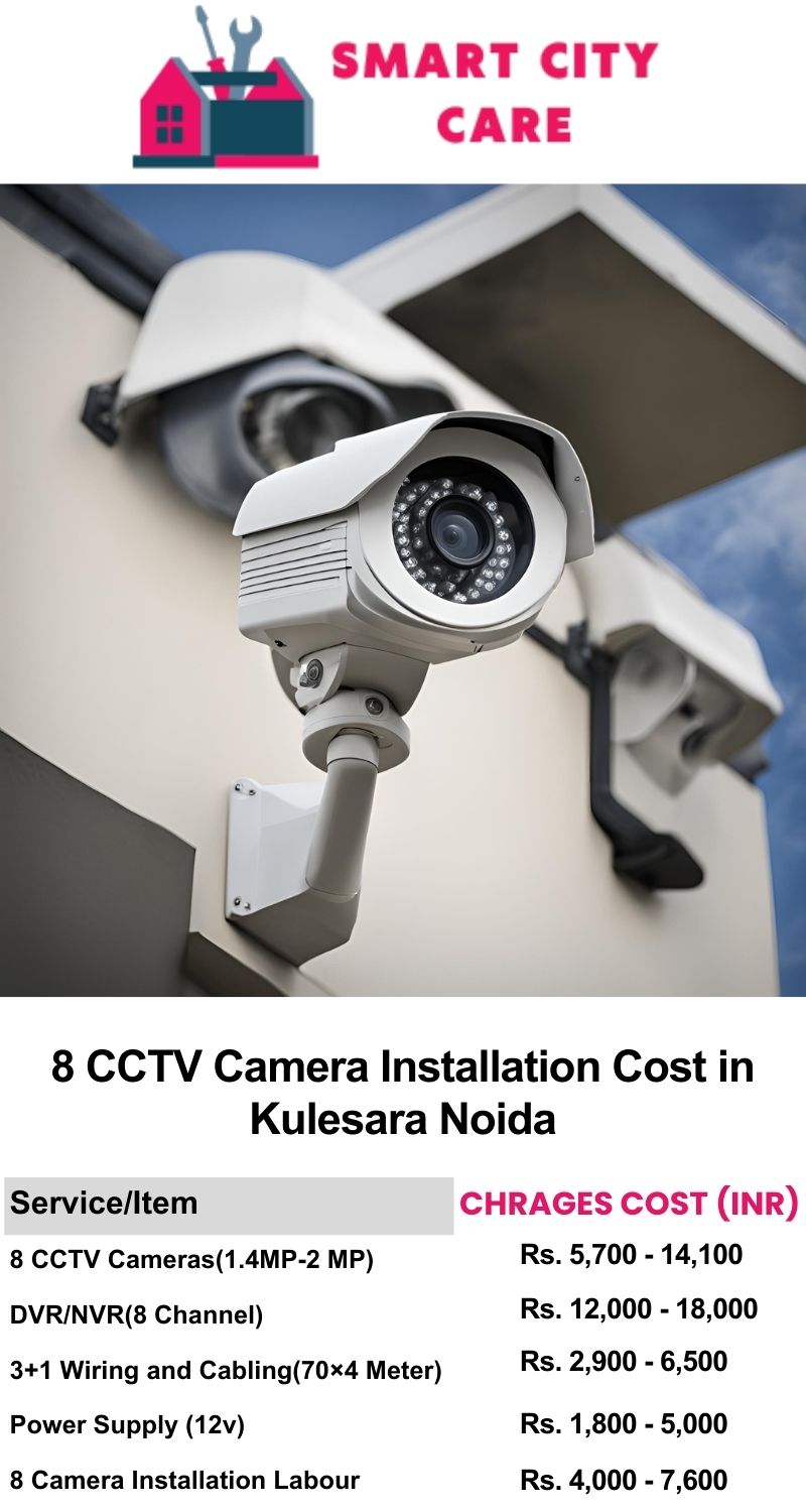 8 CCTV camera installation cost list in  Noida, Noida Extensions