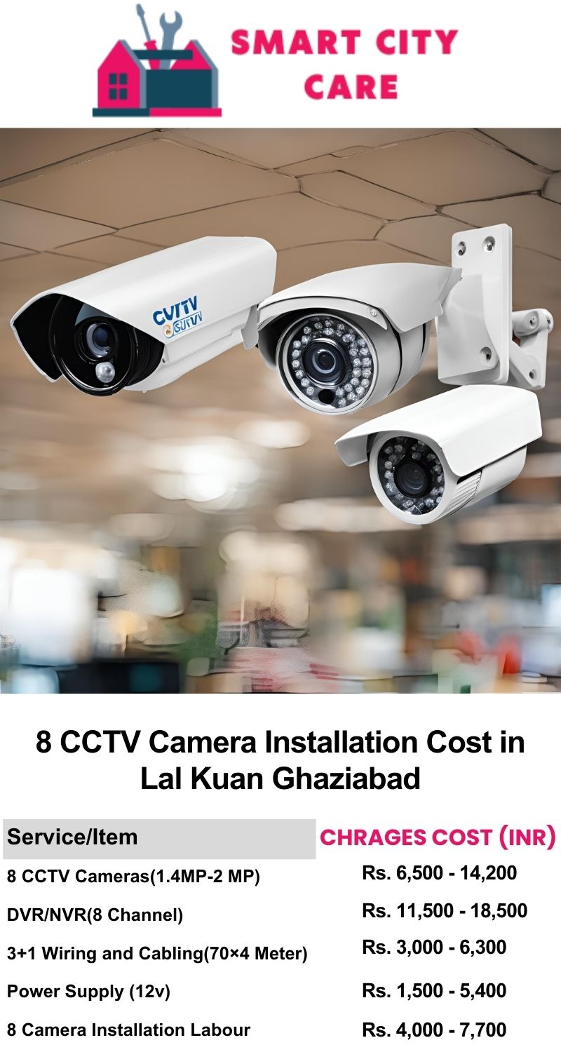 8 CCTV camera installation cost list in  Ghaziabad, Lal Kuan