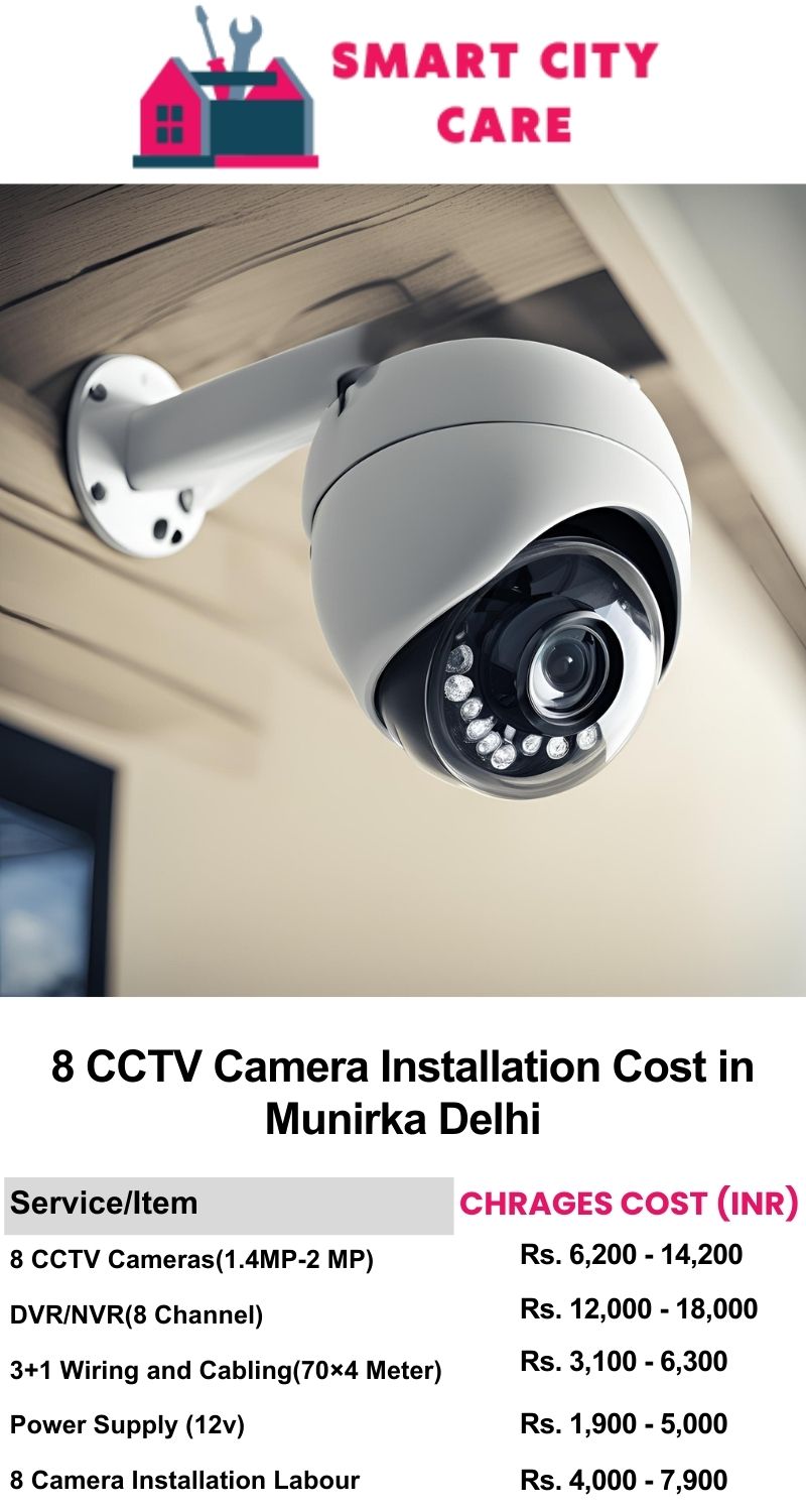 8 CCTV camera installation cost list in  Delhi, Munirka