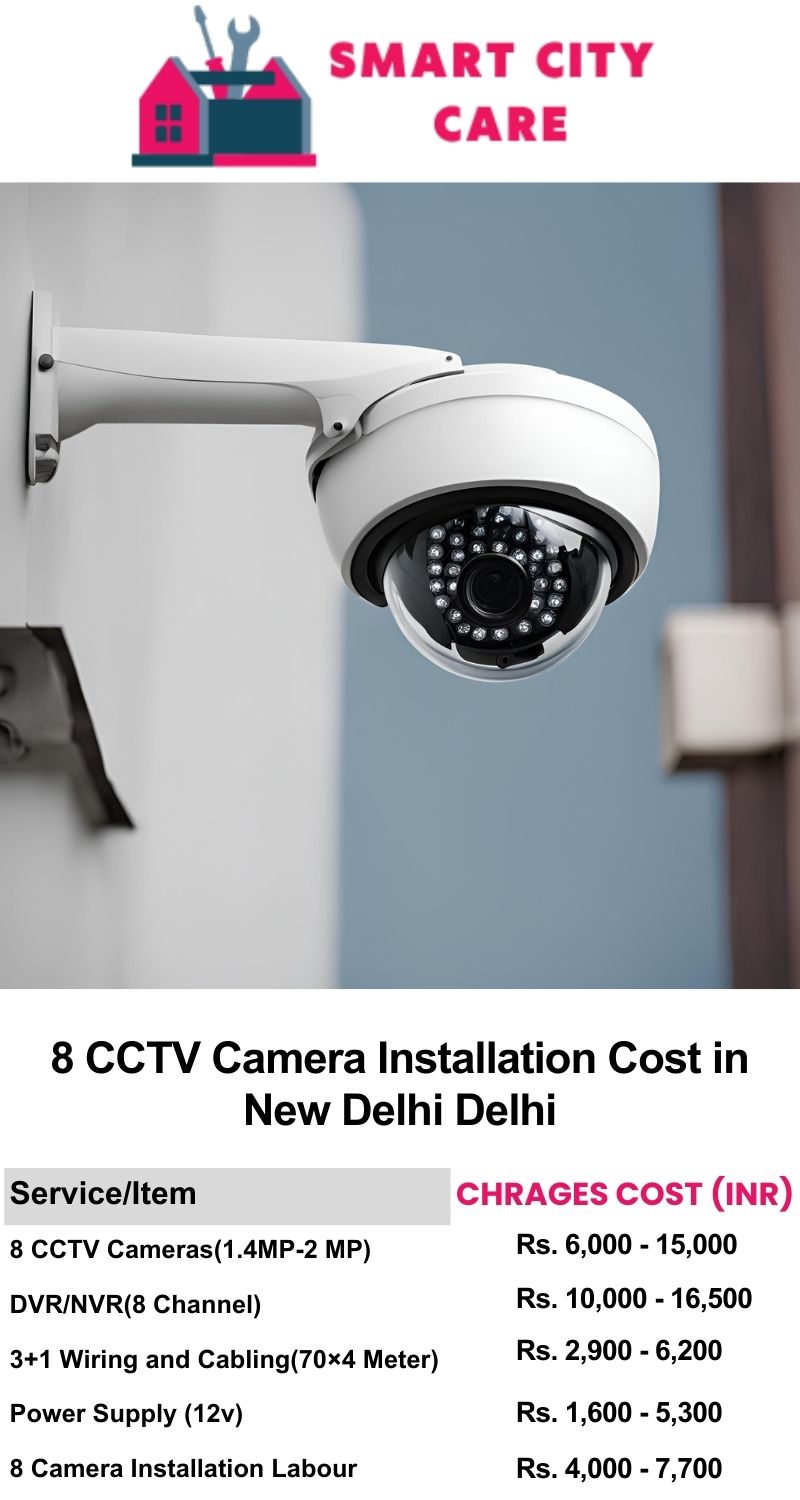 8 CCTV camera installation cost list in  Delhi, New Delhi