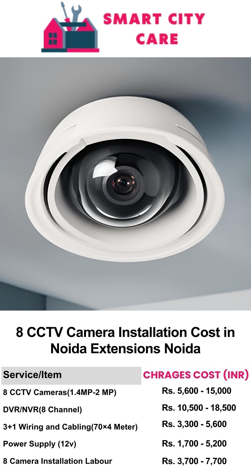 8 CCTV camera installation cost list in  Noida, Knowledge Park 3