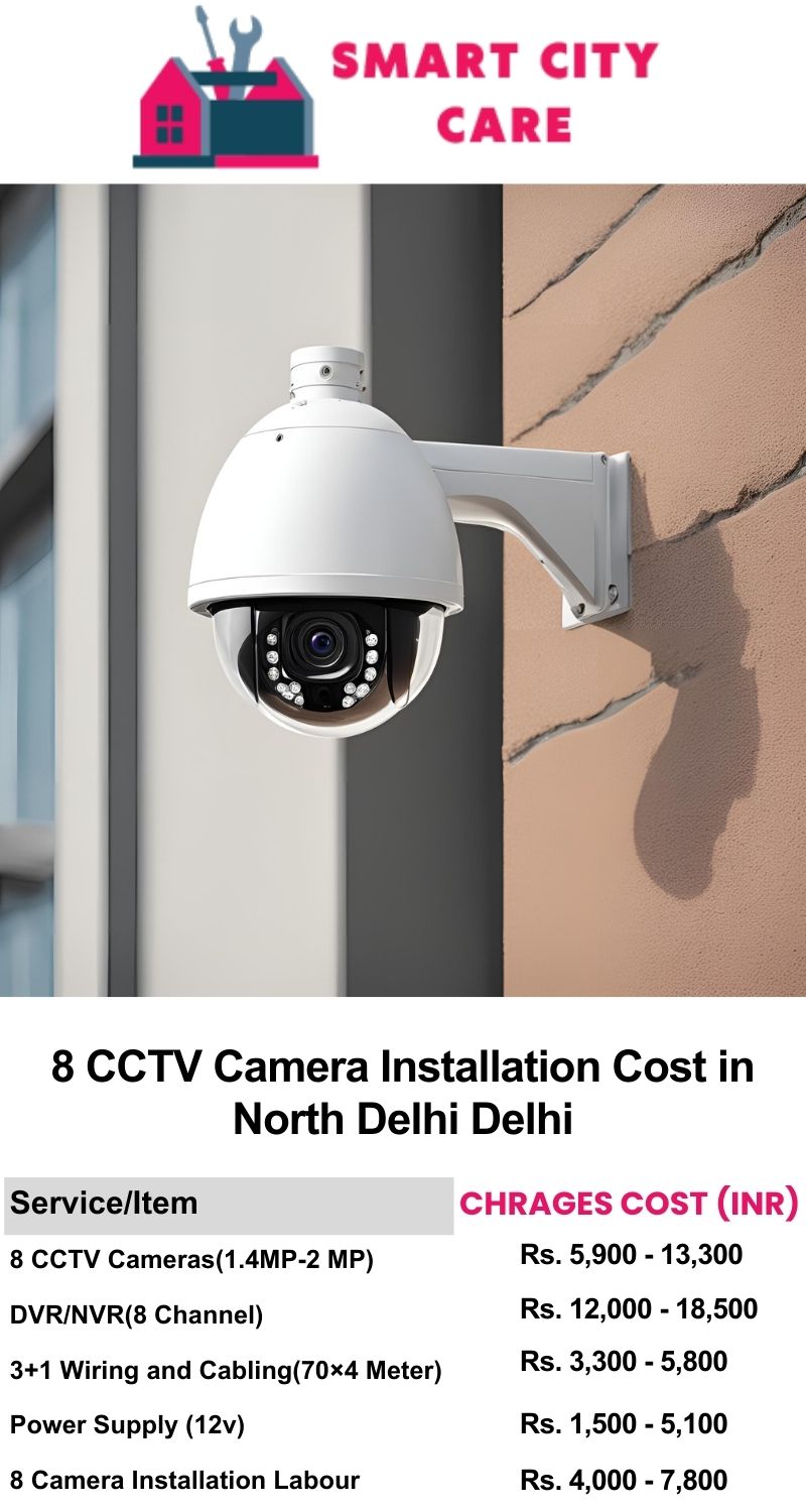 8 CCTV camera installation cost list in  Delhi, North Delhi