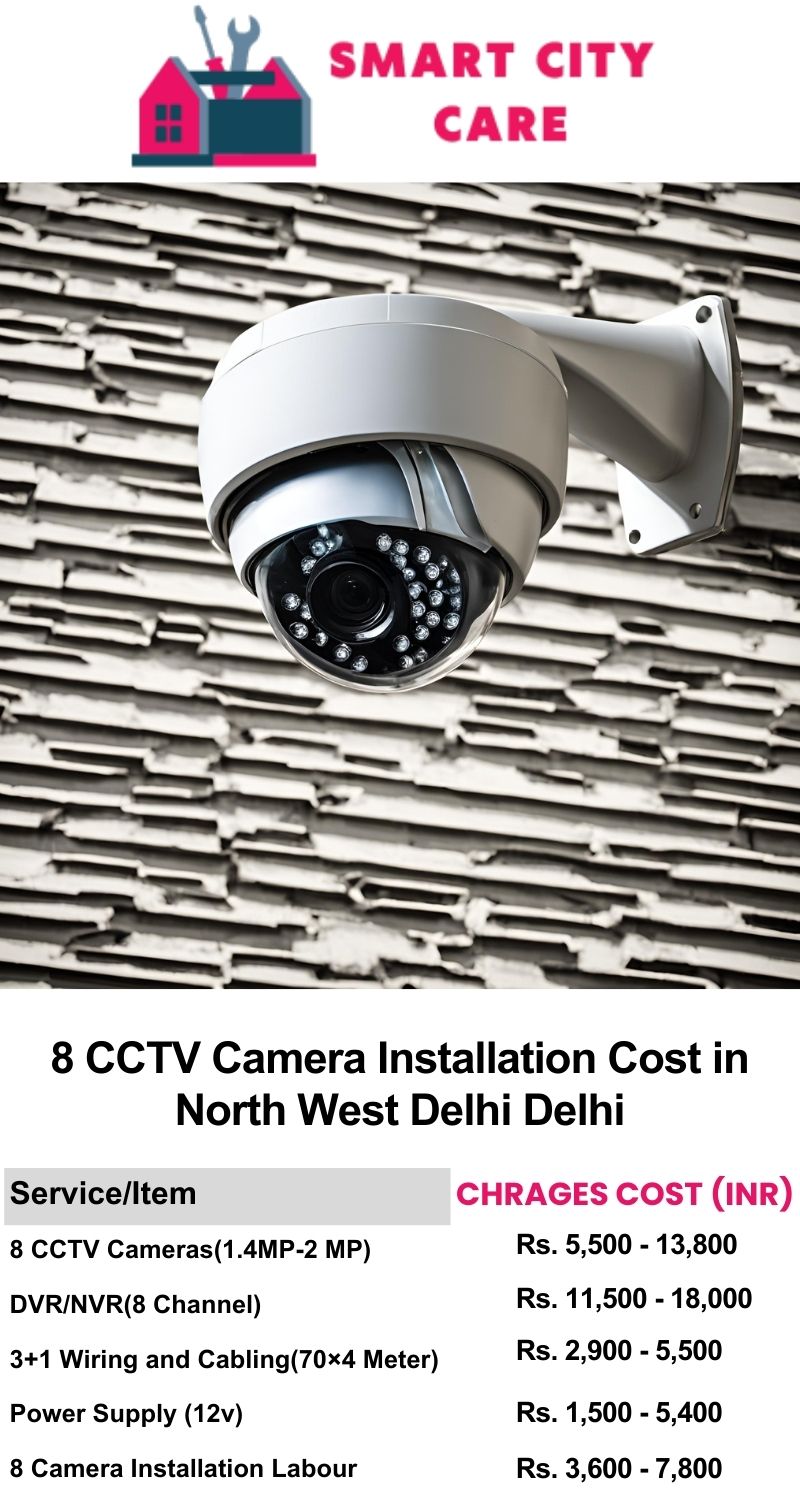 8 CCTV camera installation cost list in  Delhi, North West Delhi