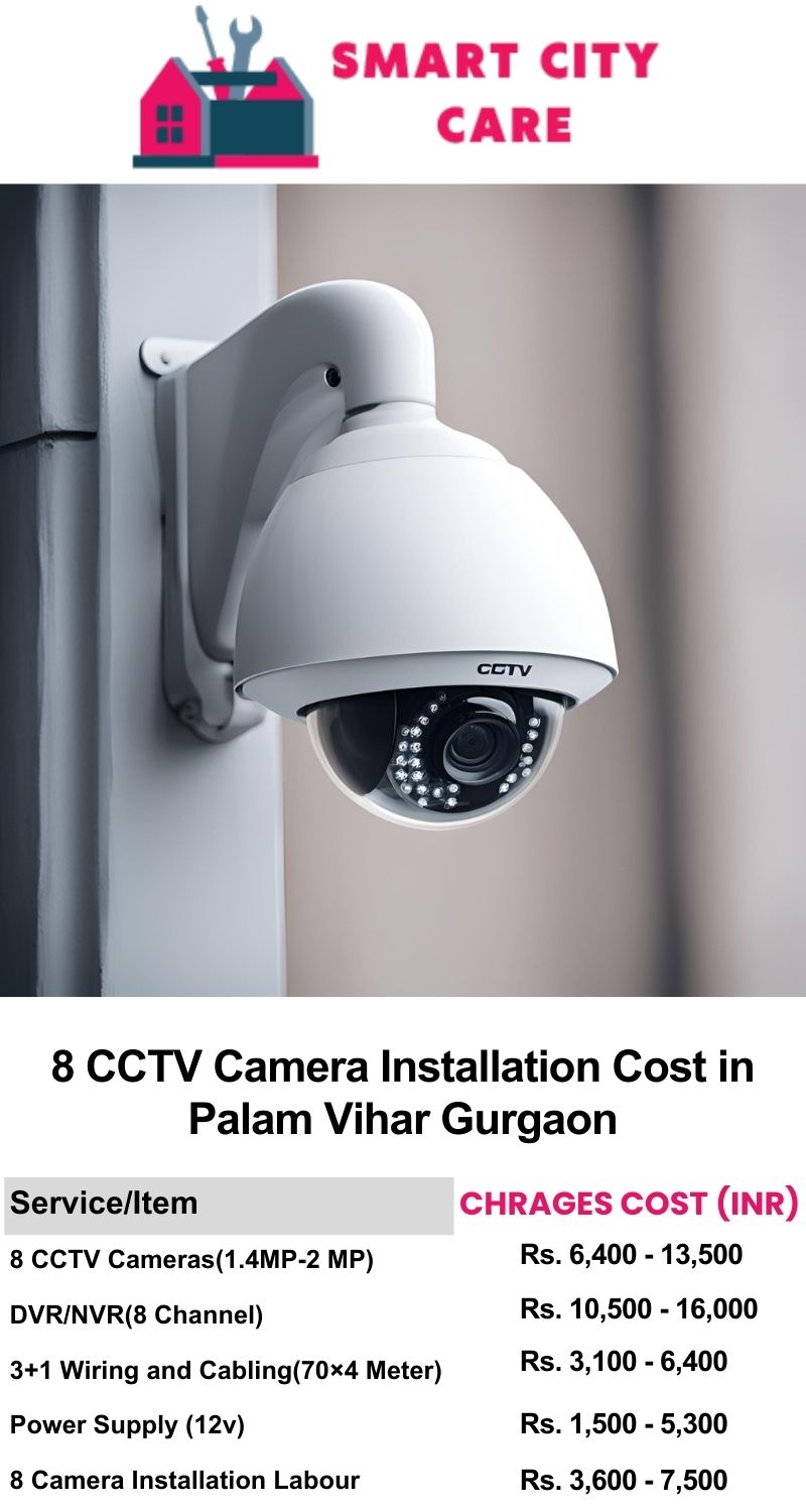 8 CCTV camera installation cost list in  Gurgaon, Palam Vihar