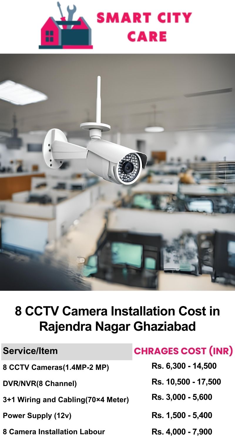 8 CCTV camera installation cost list in  Ghaziabad, Rajendra Nagar