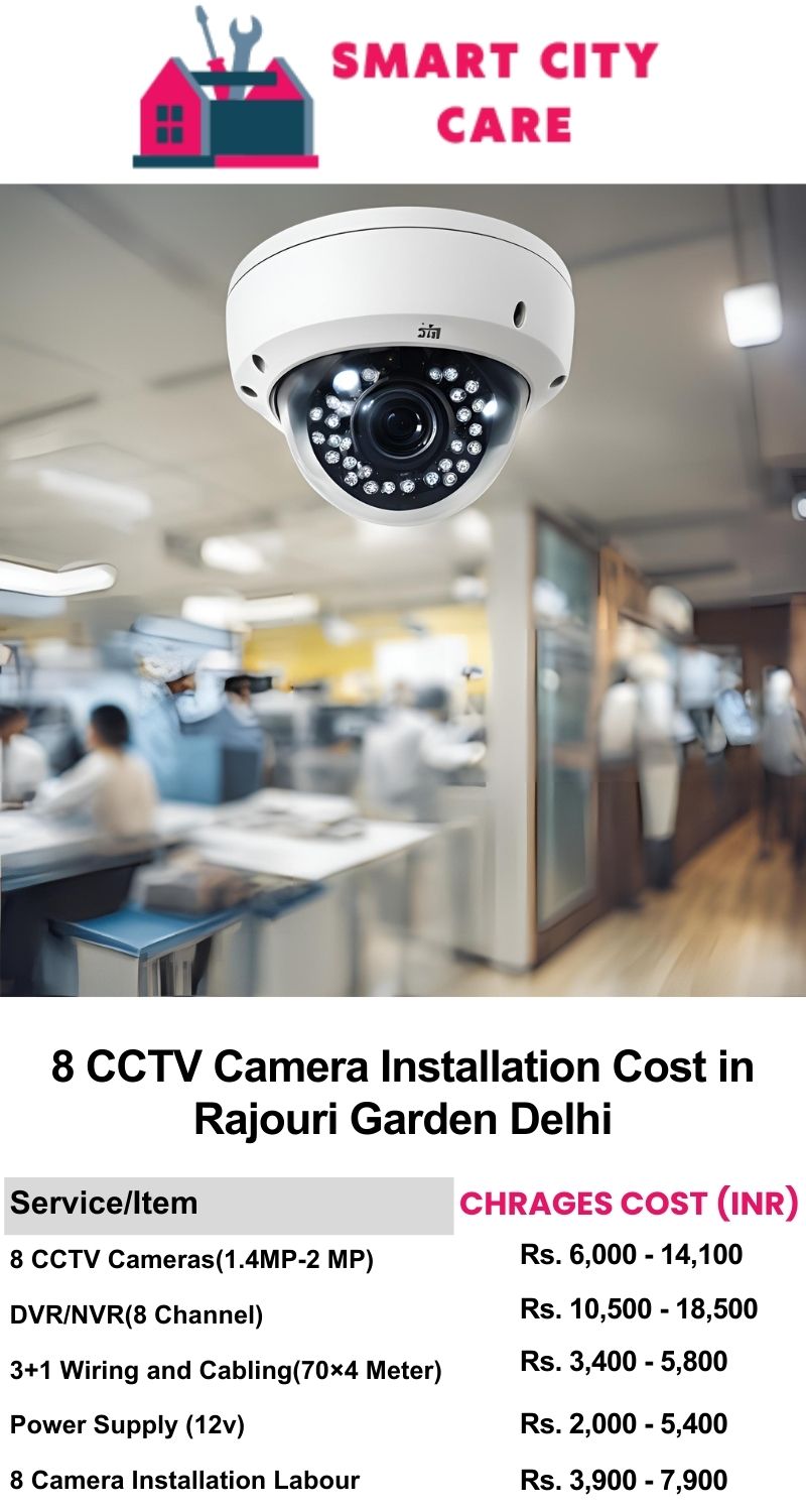 8 CCTV camera installation cost list in  Delhi, Rajouri Garden