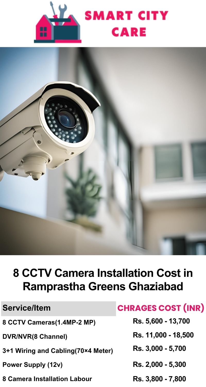 8 CCTV camera installation cost list in  Ghaziabad, Ramprastha Greens