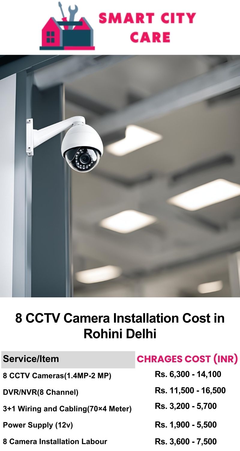 8 CCTV camera installation cost list in  Delhi, Rohini