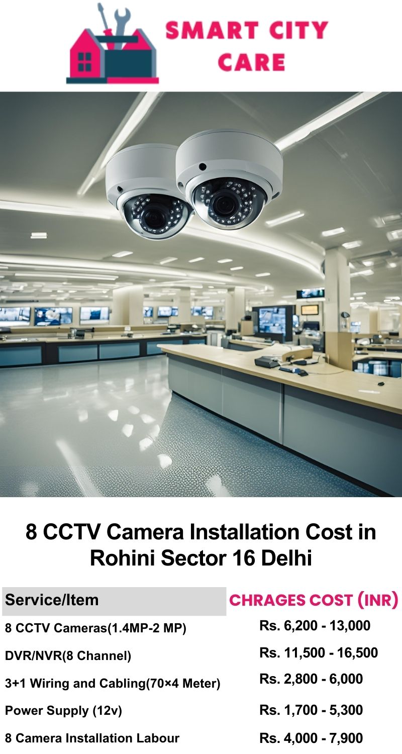 8 CCTV camera installation cost list in  Delhi, Rohini Sector 16