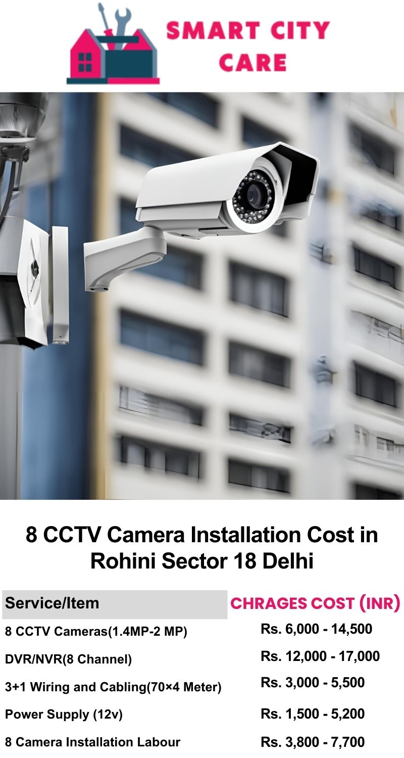 8 CCTV camera installation cost list in  Delhi, Rohini Sector 18