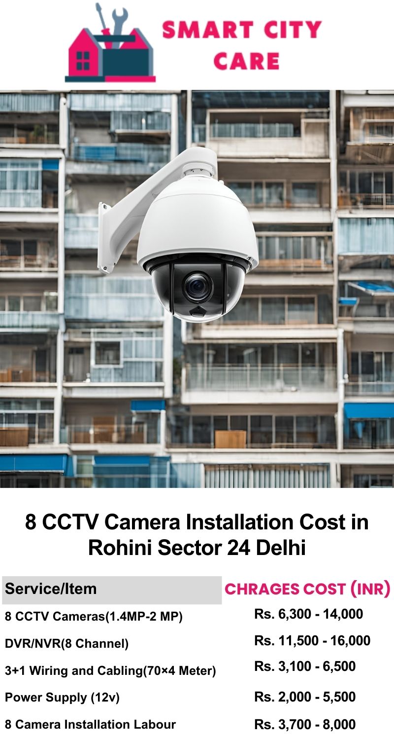 8 CCTV camera installation cost list in  Delhi, Rohini Sector 24