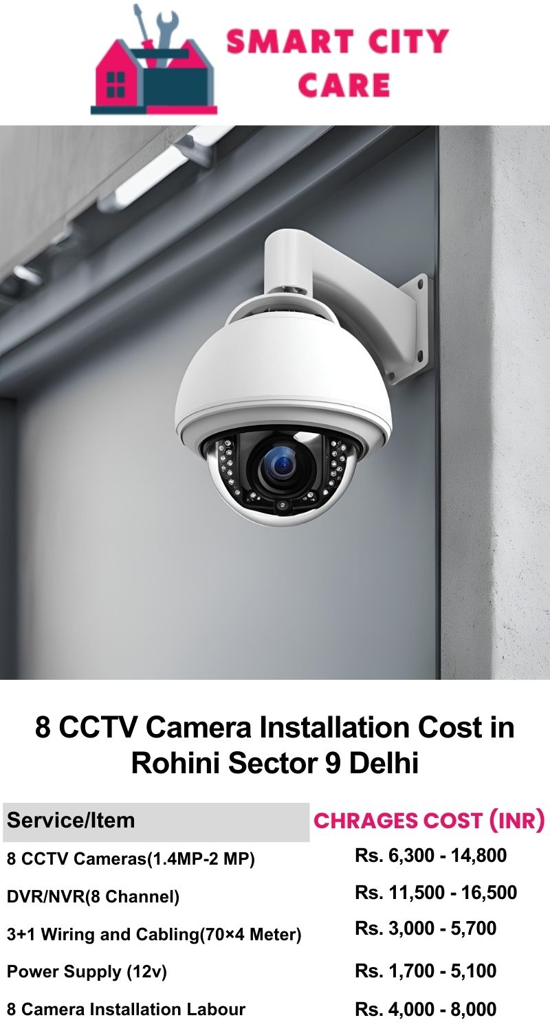 8 CCTV camera installation cost list in  Delhi, Rohini Sector 9