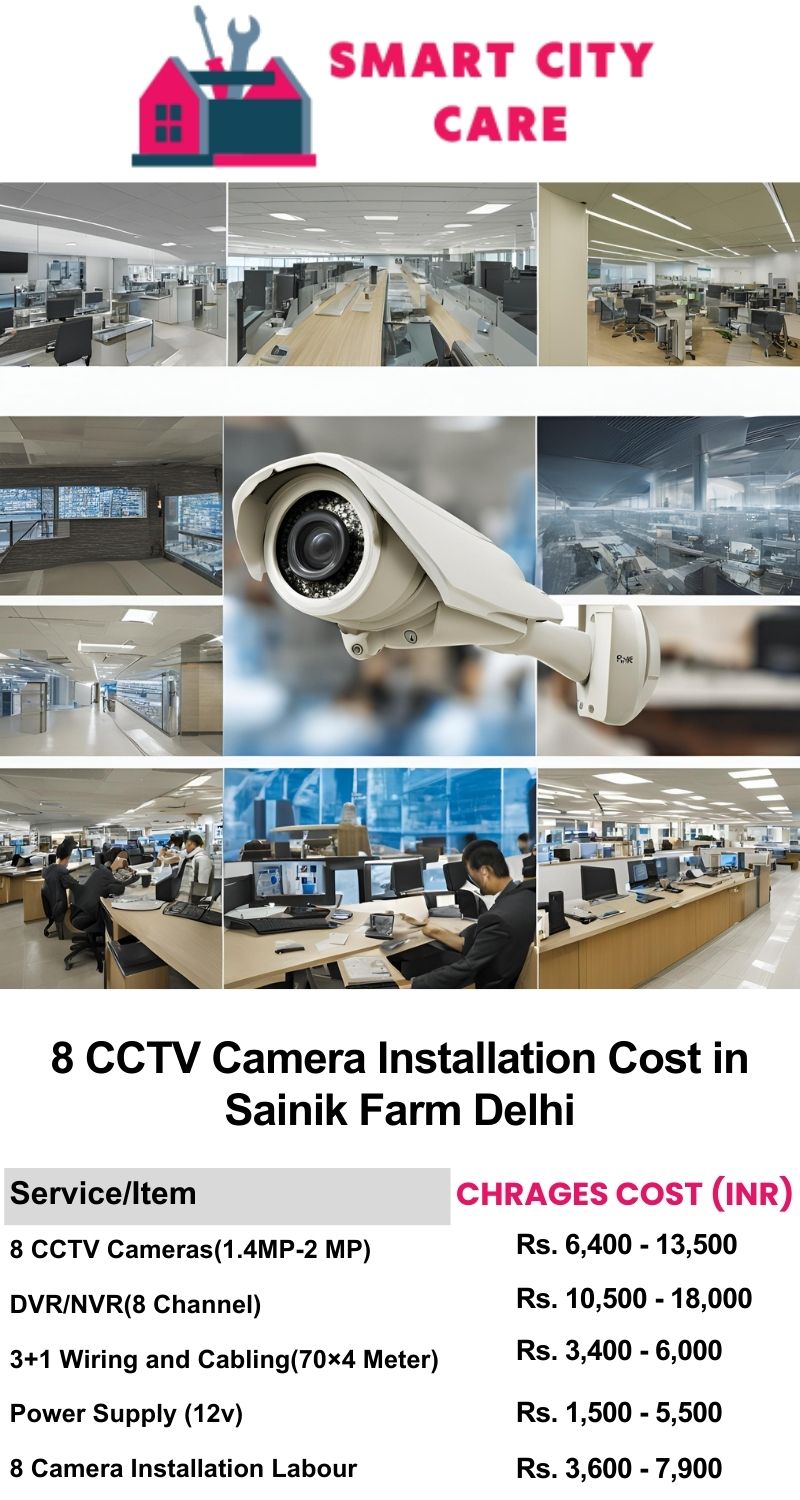 8 CCTV camera installation cost list in  Delhi, Sainik Farm