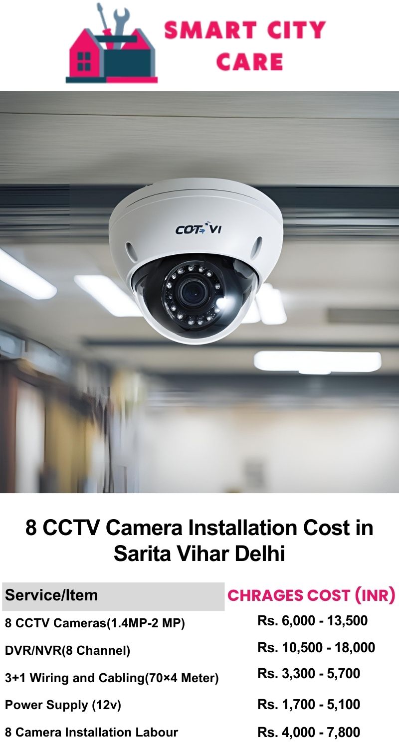 8 CCTV camera installation cost list in Delhi, Sarita Vihar