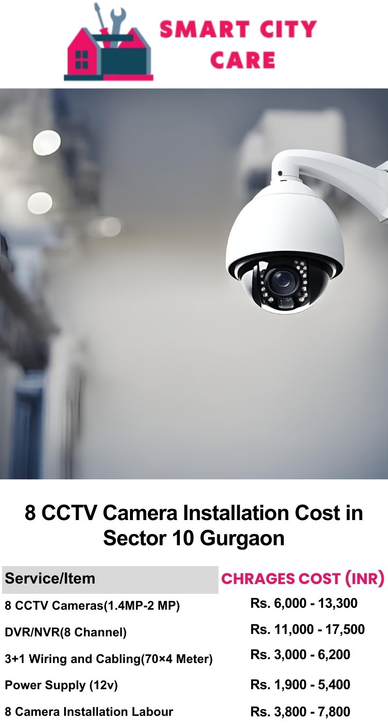 8 CCTV camera installation cost list in  Gurgaon, Sector 10