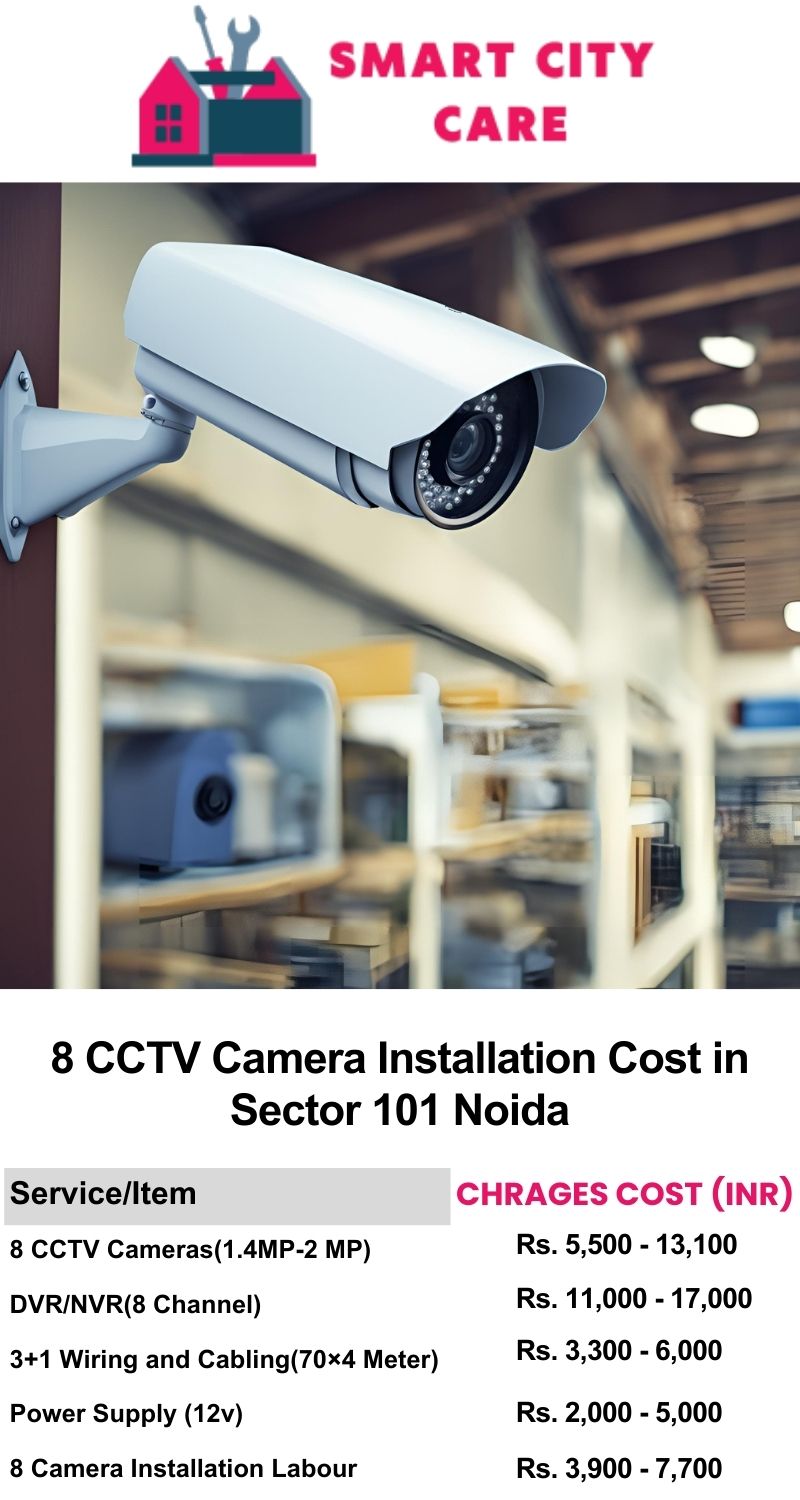 8 CCTV camera installation cost list in  Noida, Sector 101