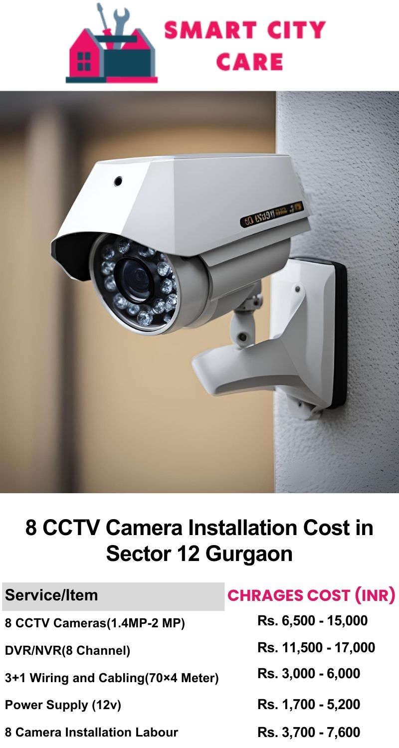 8 CCTV camera installation cost list in  Gurgaon, Sector 12