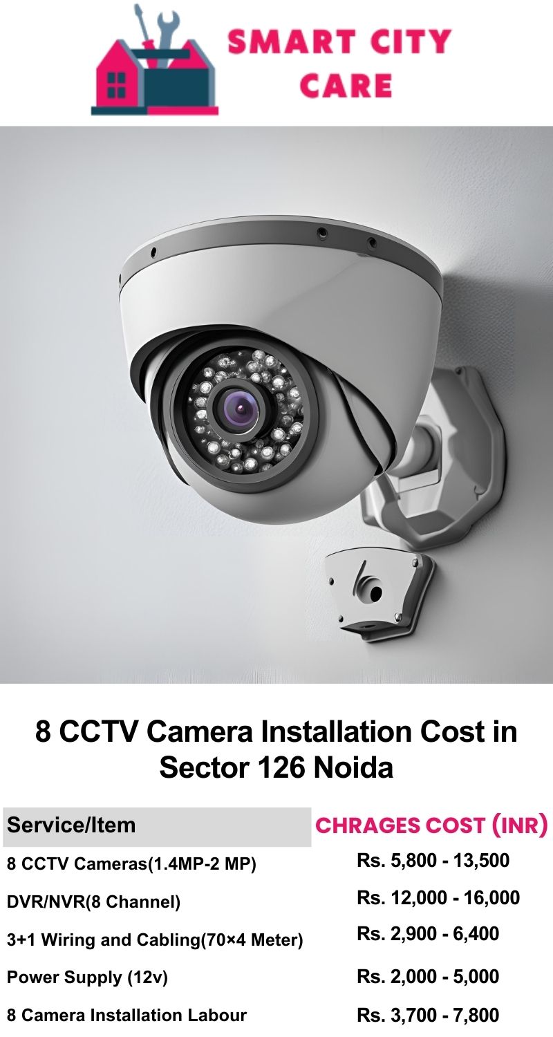 8 CCTV camera installation cost list in  Noida, Kulesara