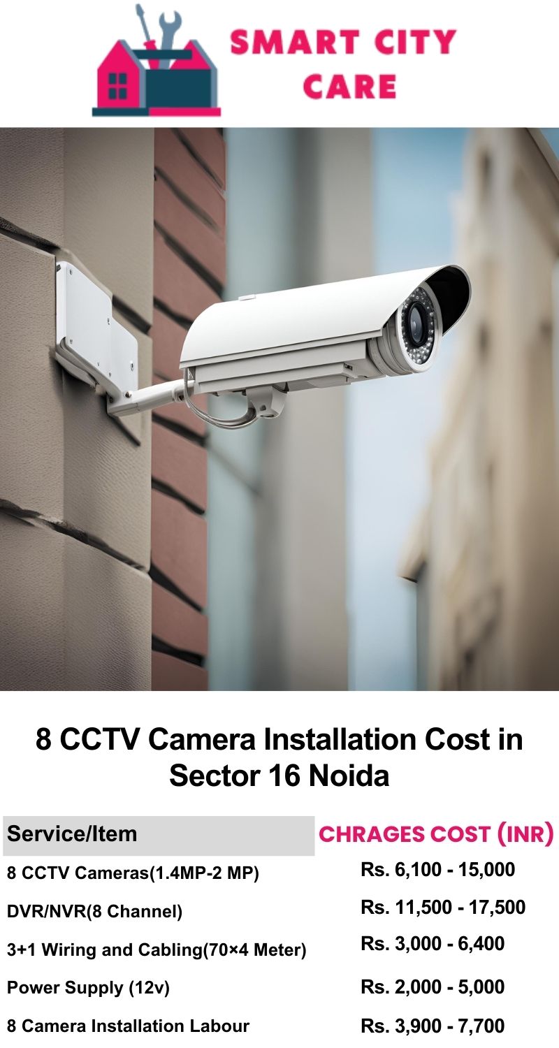 8 CCTV camera installation cost list in  Noida, Sector 126