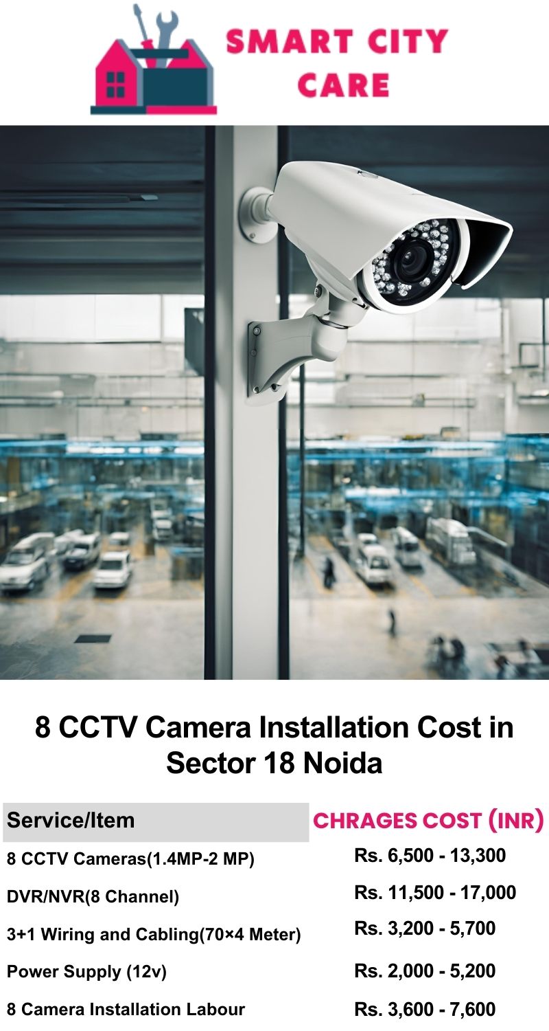 8 CCTV camera installation cost list in  Noida, Sector 18