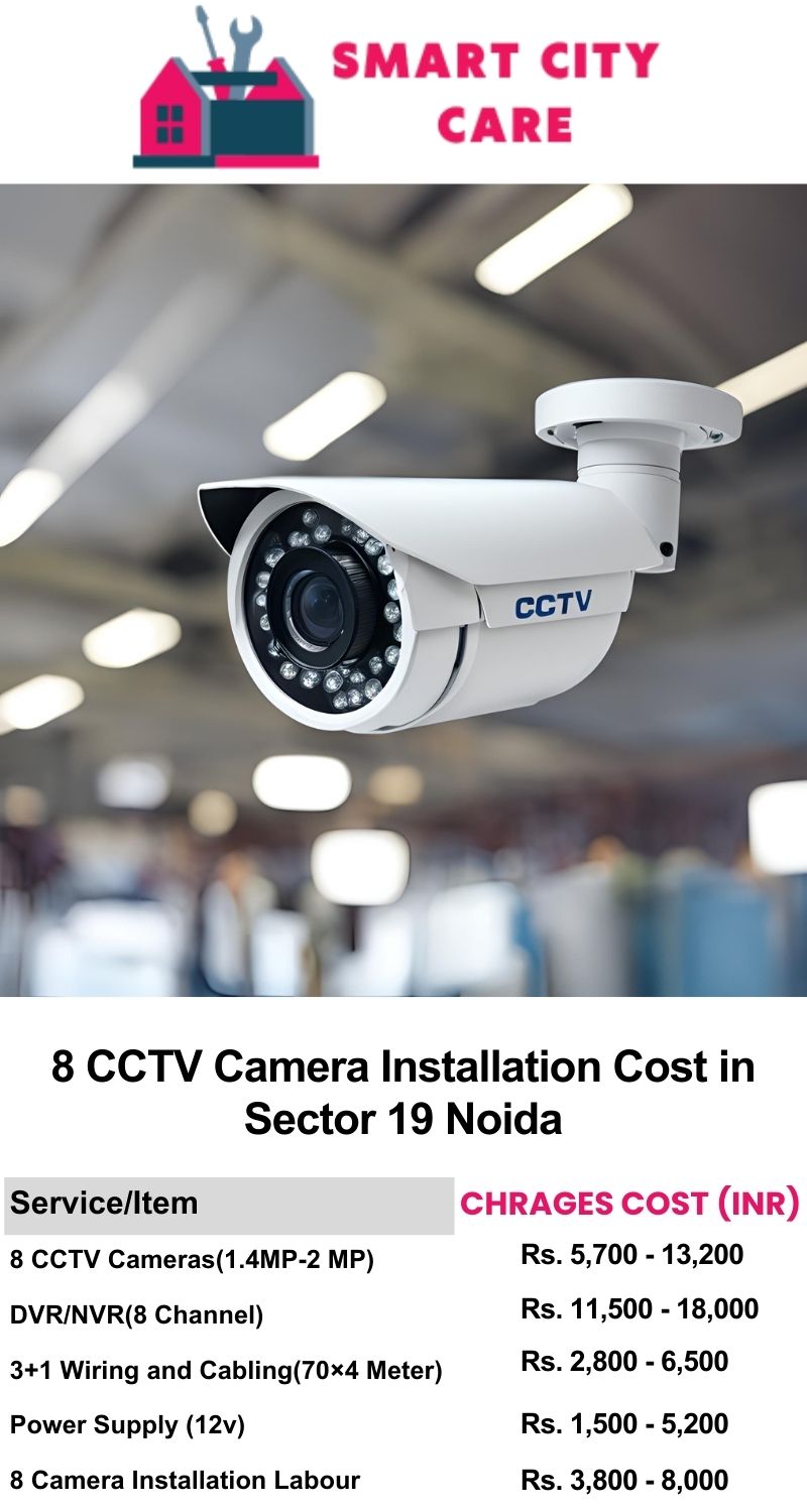 8 CCTV camera installation cost list in  Noida, Sector 19