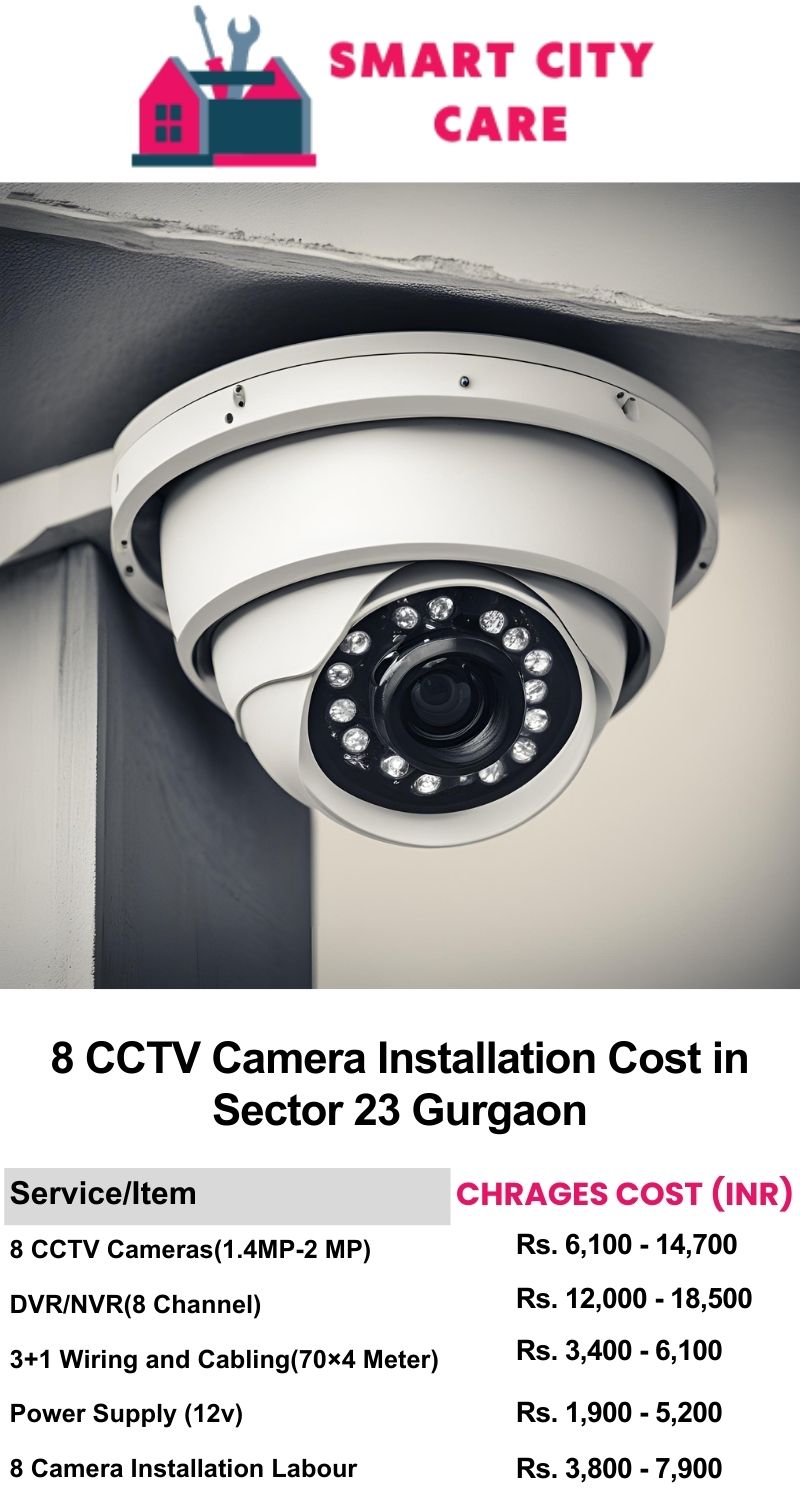 8 CCTV camera installation cost list in  Gurgaon, Sector 23
